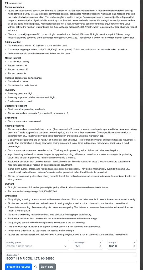 Expanded deep-dive pricing analysis listing recommendation context, market signals, inventory exposure, economics, and explicit limitations.